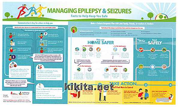 Infographie: Gérer l'épilepsie et les crises d'épilepsie