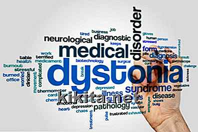 6 Bewegende Fakten über Dystonie-Störung